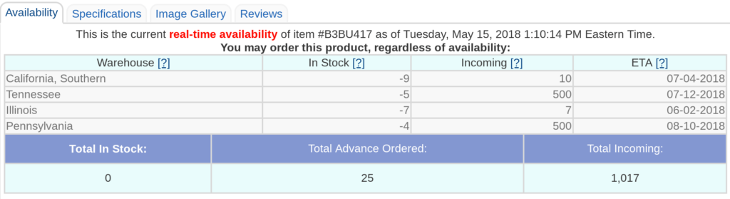 ShopBLT Acer Chromebook Tab 10 inventory