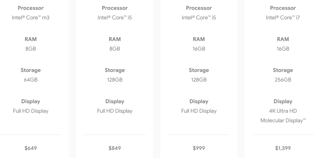 Pixelbook Go pricing in 2019