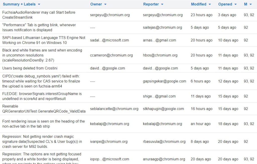 Chrome OS bugs and version numbers