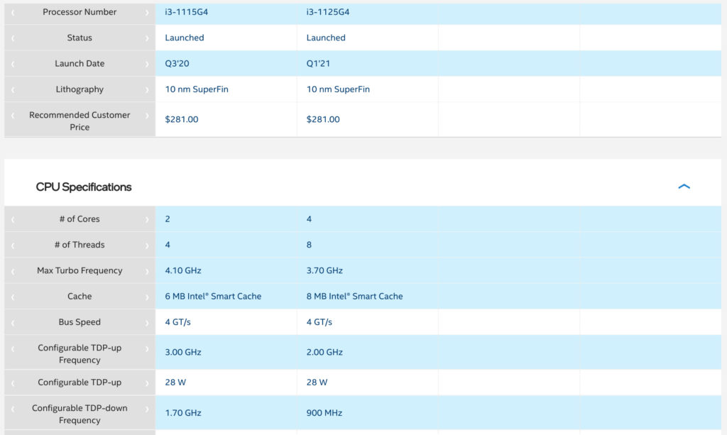 11th-gen Core i3