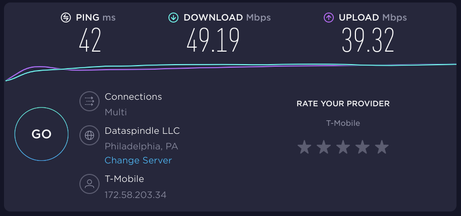 Acer Chromebook Spin 513 LTE speed test