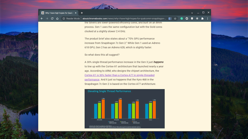Chrome OS Reader View mode