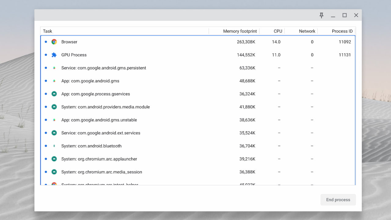 Chromebook task manager performance