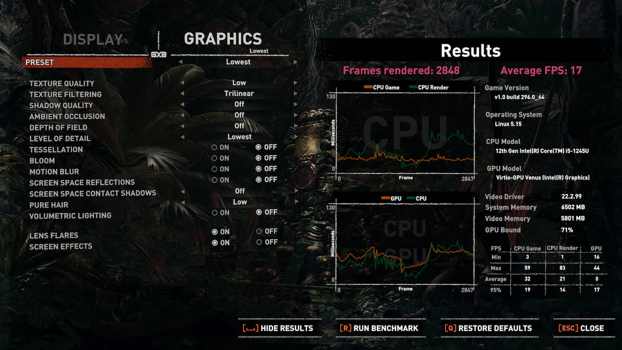 Shadow of the Tomb Raider benchmarks