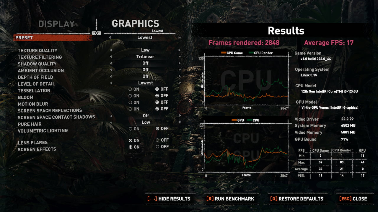 Shadow of the Tomb Raider show that Chromebooks with Nvidia GPUs are needed for good PC gaming