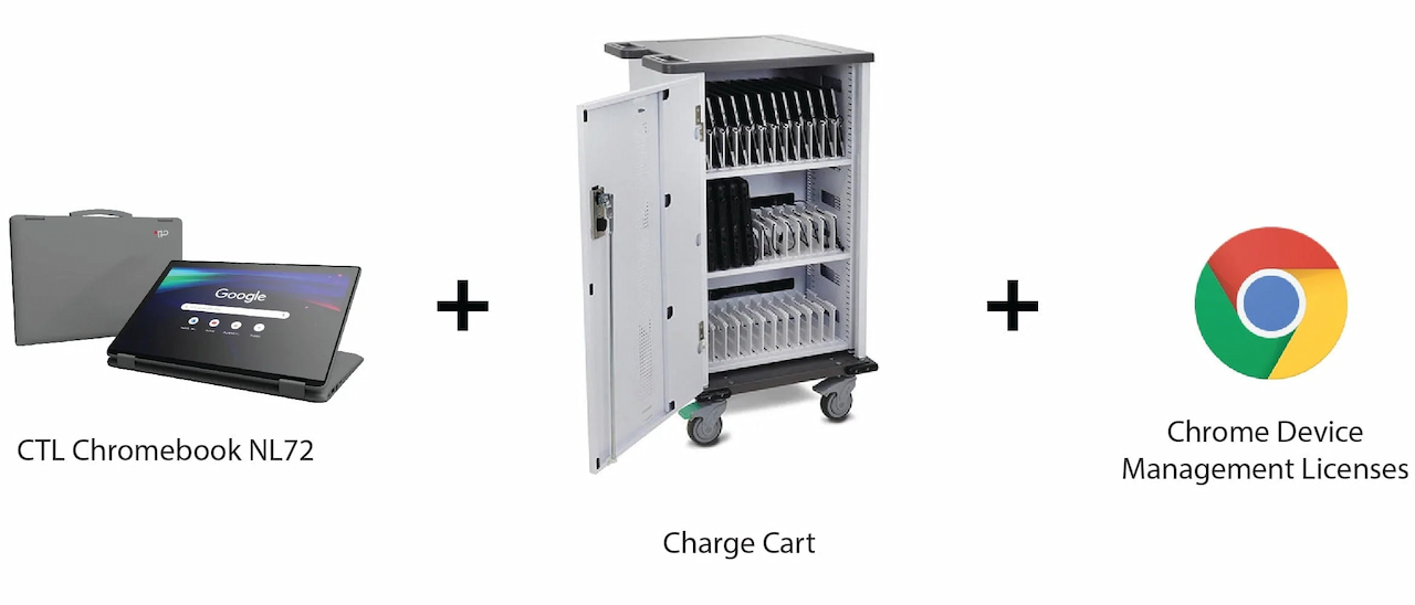 CTL Chromebook and cart package