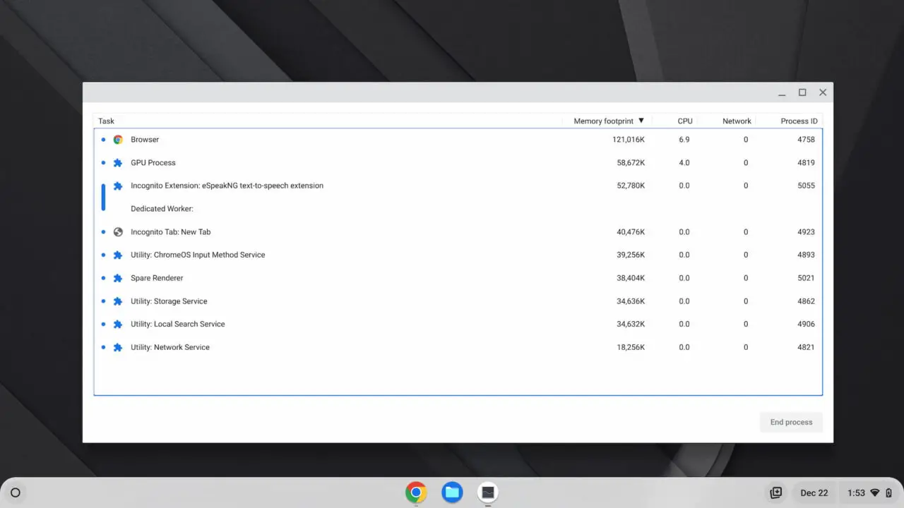 The ChromeOS Task Manager can help see what resources are hurting Chromebook performance.