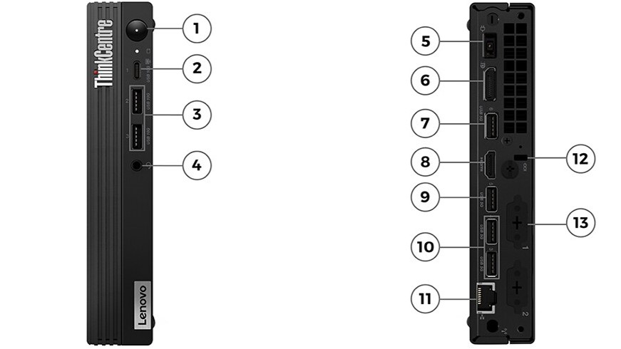 Lenovo ThinkCentre M60q Chromebox ports