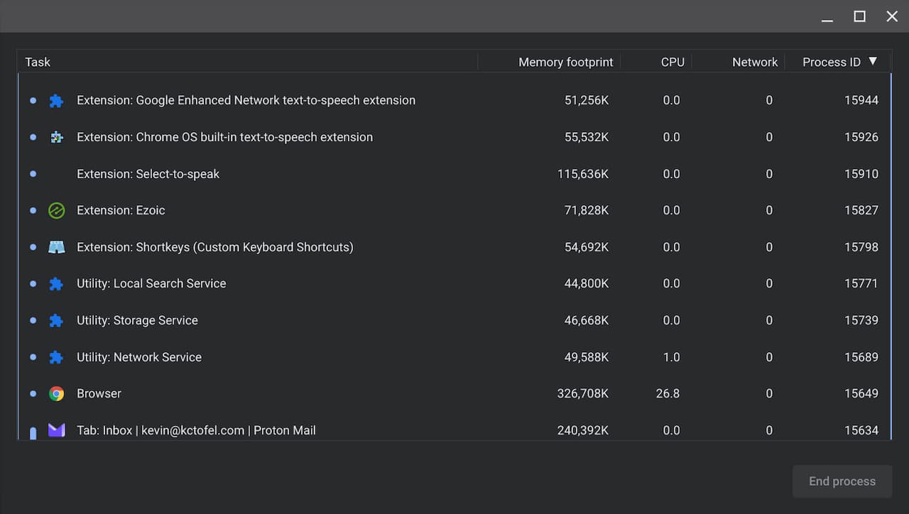 How to view memory usage per tab on Chromebooks