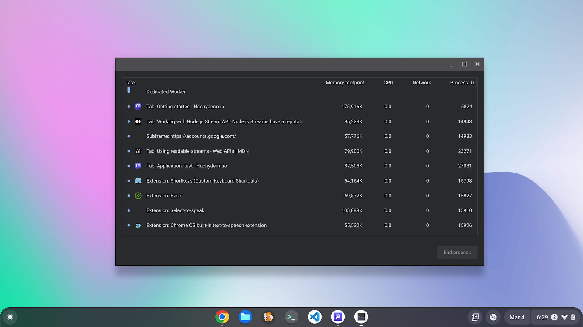 How to view memory used per tab on Chromebooks with the ChromeOS Task Manager