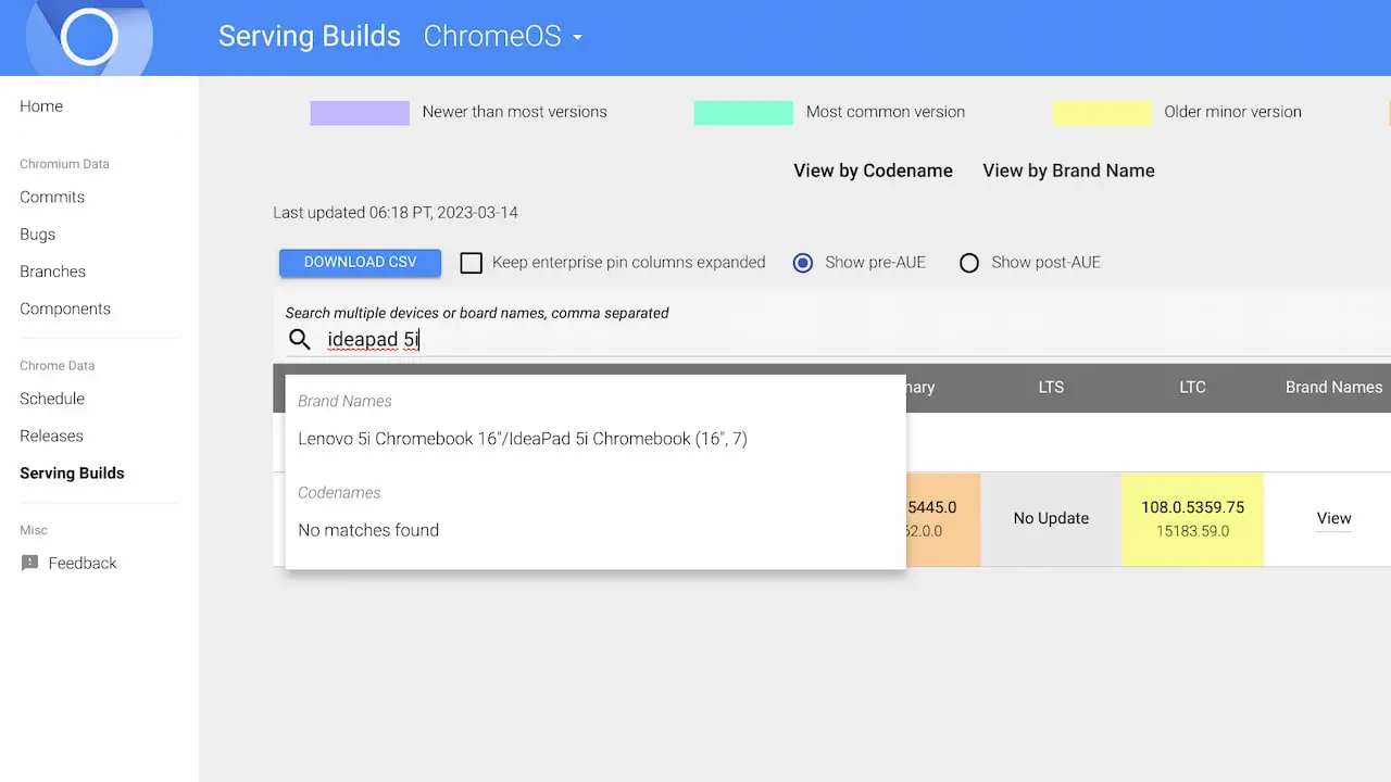 Find your Chromebook board and search for it