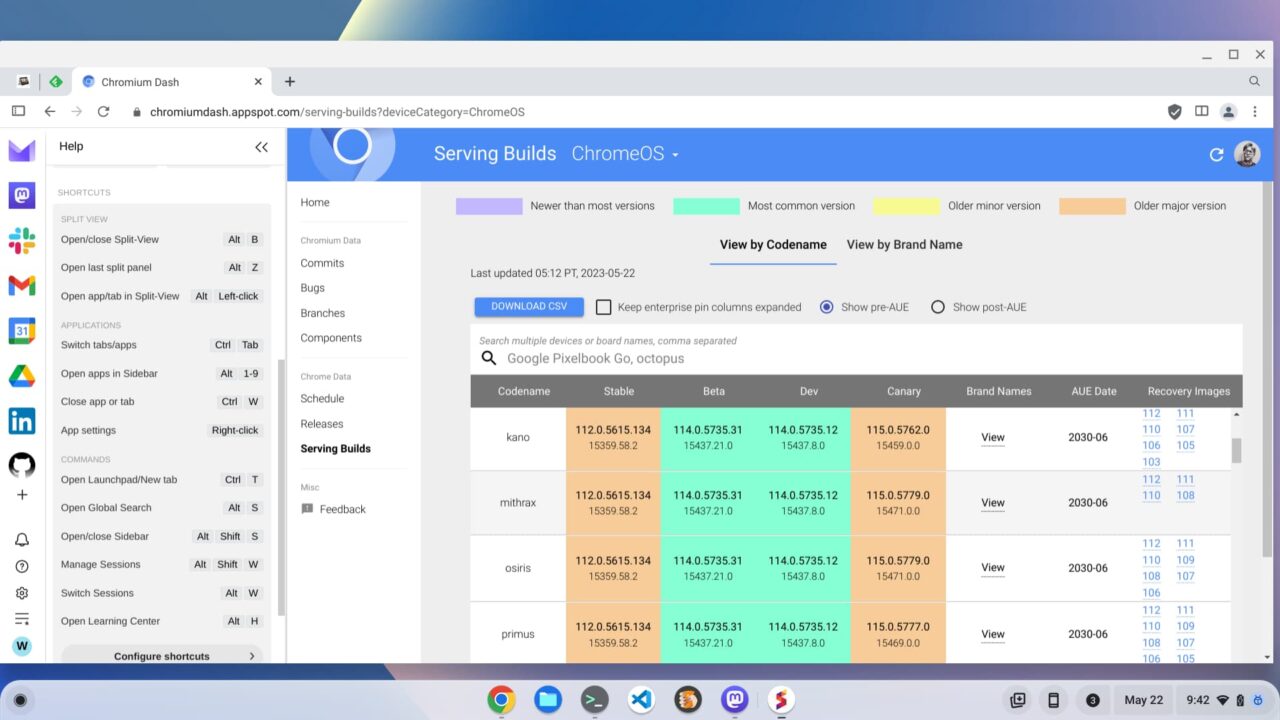 Sidekick browser keyboard shortcuts