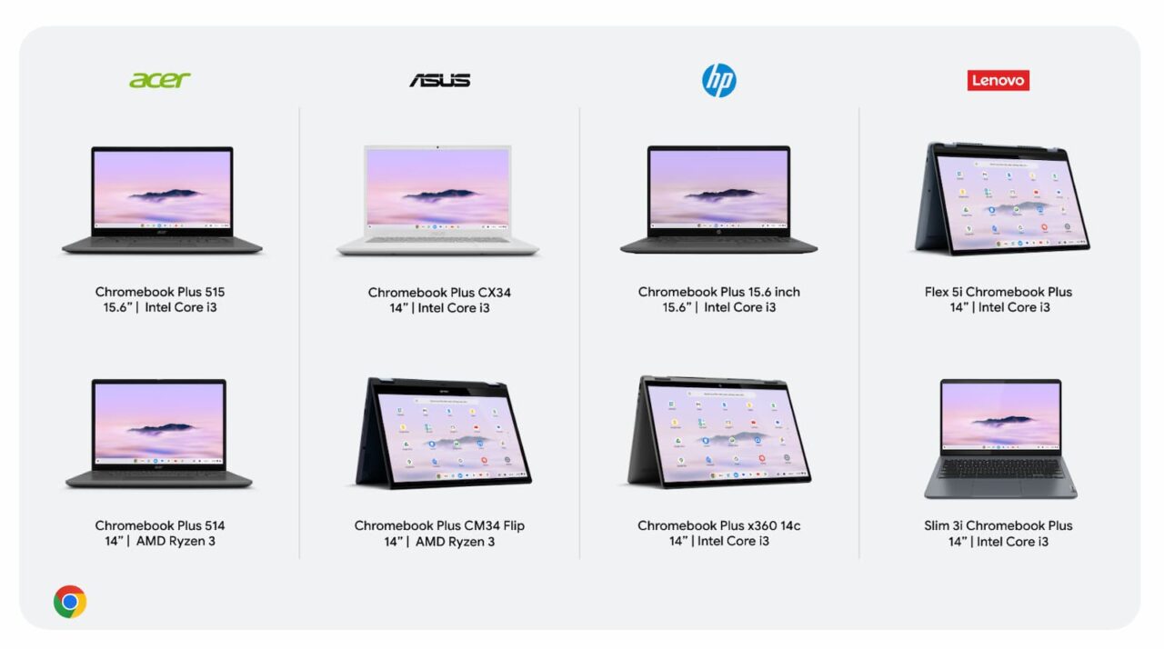 These are the Google Chromebook Plus devices but other will get the Chromebook Plus upgrade