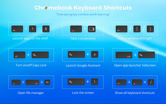 Manage Tabs and Windows