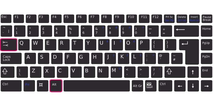 Understanding Command + Tab on Mac