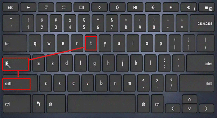 Common Debugging Shortcuts
