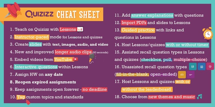 Ways to Reveal Quizizz Answers Using Code Tricks