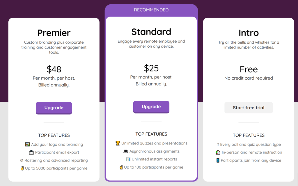What Does Quizizz Offer