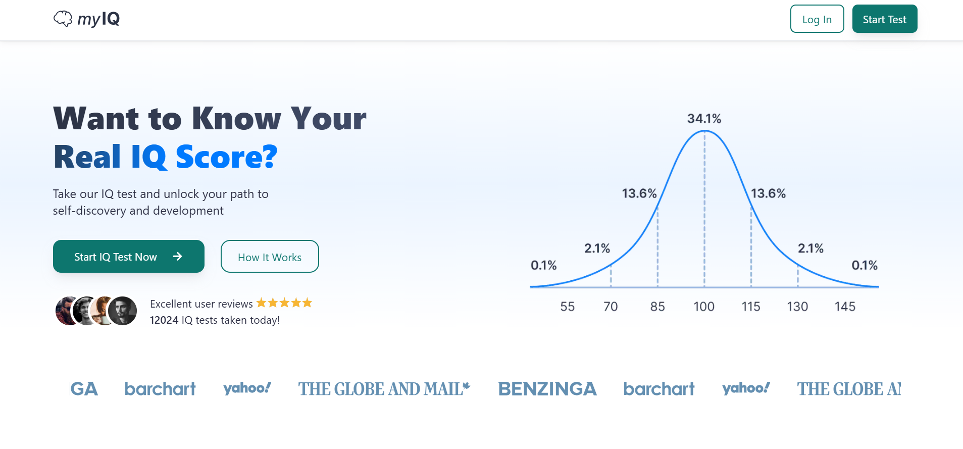 MyIQ Reviews On Reviews.io: What Real Users Are Saying About MyIQ.com In 2025