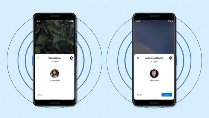 What Is Nearby Share