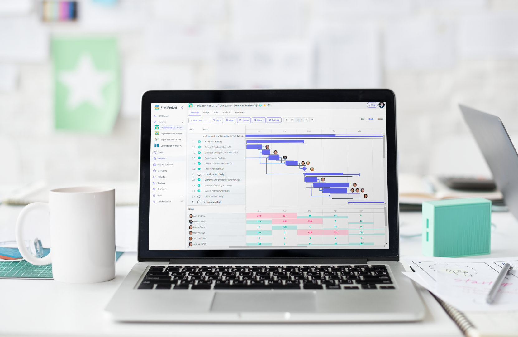 Project Management in the Digital Age