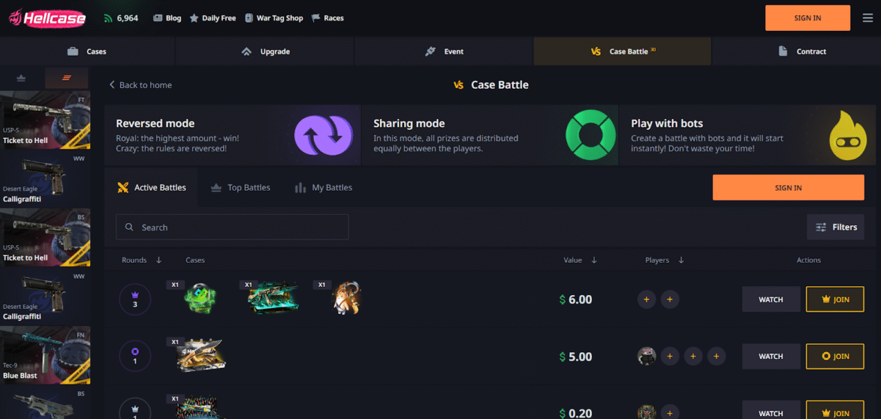 Hellcase