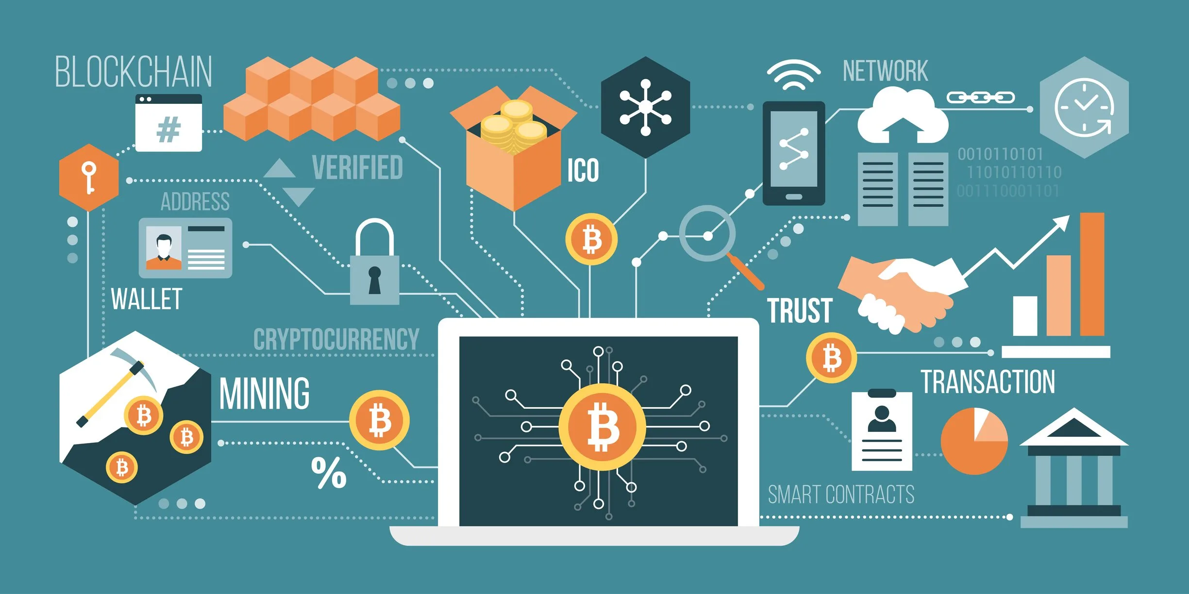 How Chromebooks Handle Blockchain and Crypto Apps in 2025