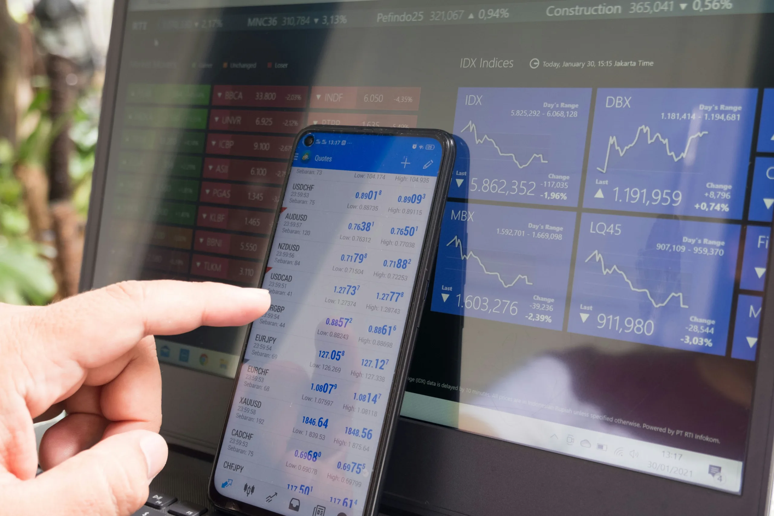 What Actually Matters for Mobile Trading