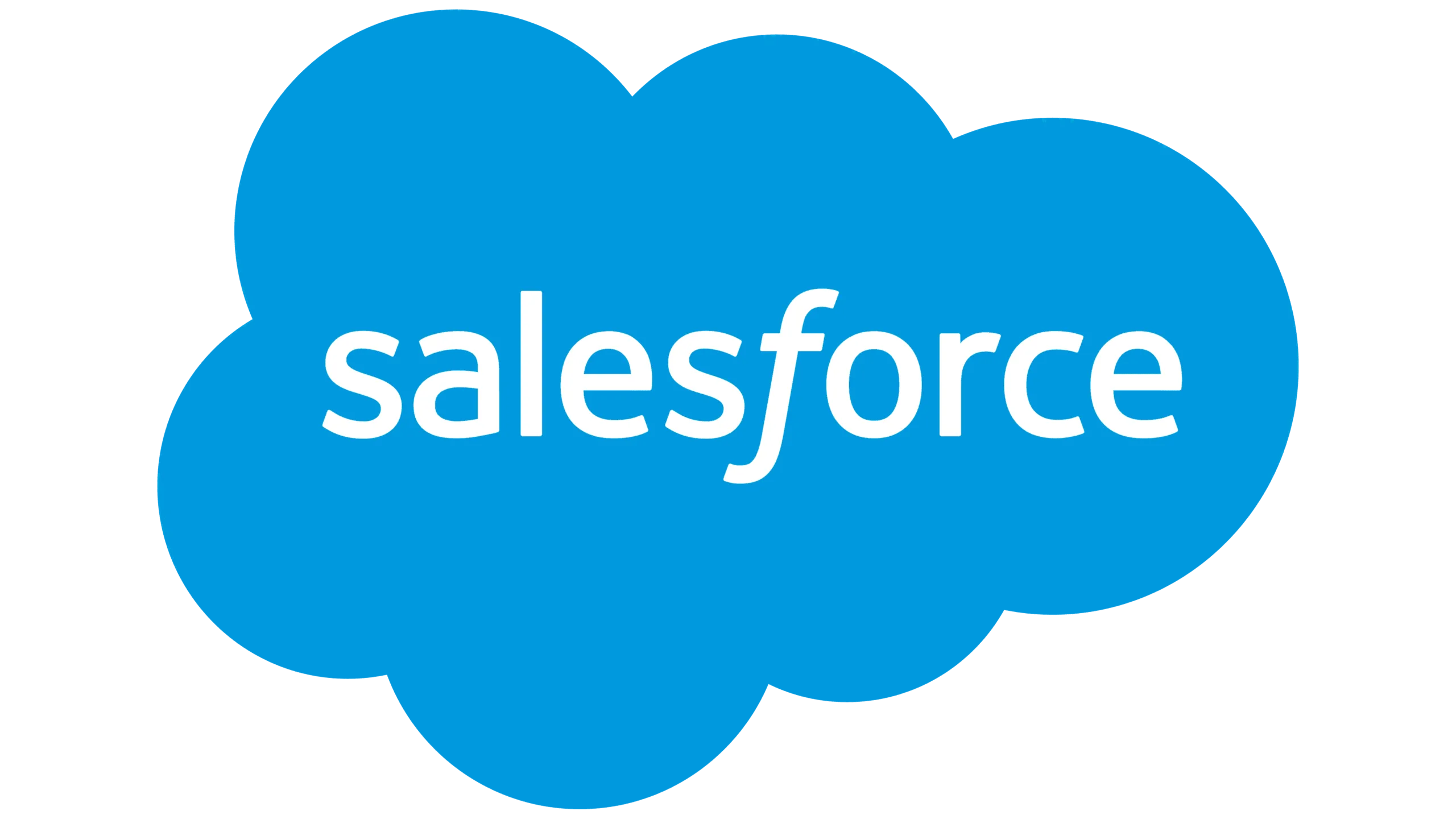 How Businesses Use Salesforce to Strengthen Their Cybersecurity Posture